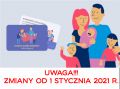 Zmiany w rozliczeniach wejść na pływalnie dla posiadaczy Karty Dużej Rodziny